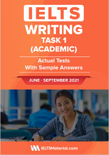 IELTS Writing Task 1 Academic ( June – September ) 2021 کتاب اکچوال رایتینگ