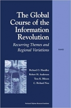 The Global Course of the Information Revolution