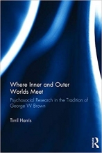 Where Inner and Outer Worlds Meet